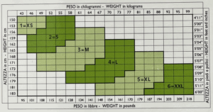 méretvételi segítség